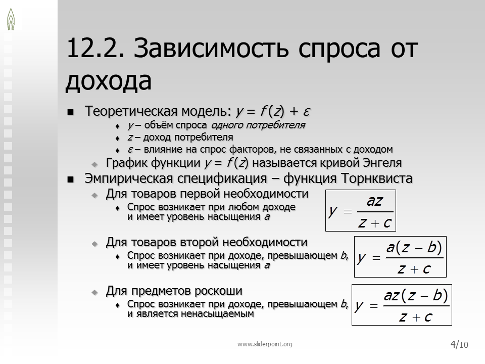 Зависит от модели. Зависимость спроса от дохода. Функция спроса от дохода. График зависимости спроса от дохода. Модели зависимости спроса от дохода..