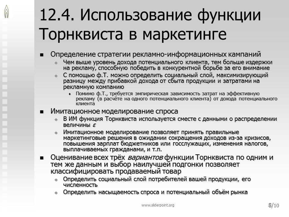 Моделирование рынка. Функции оценивания информационных. Использование функций. Функция Торнквиста. Функции рекламной стратегии.