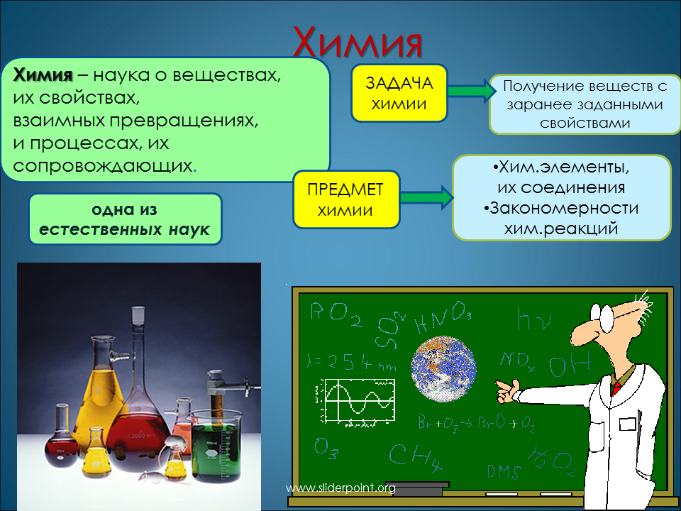 Урок игра по химии 9 класс с презентацией